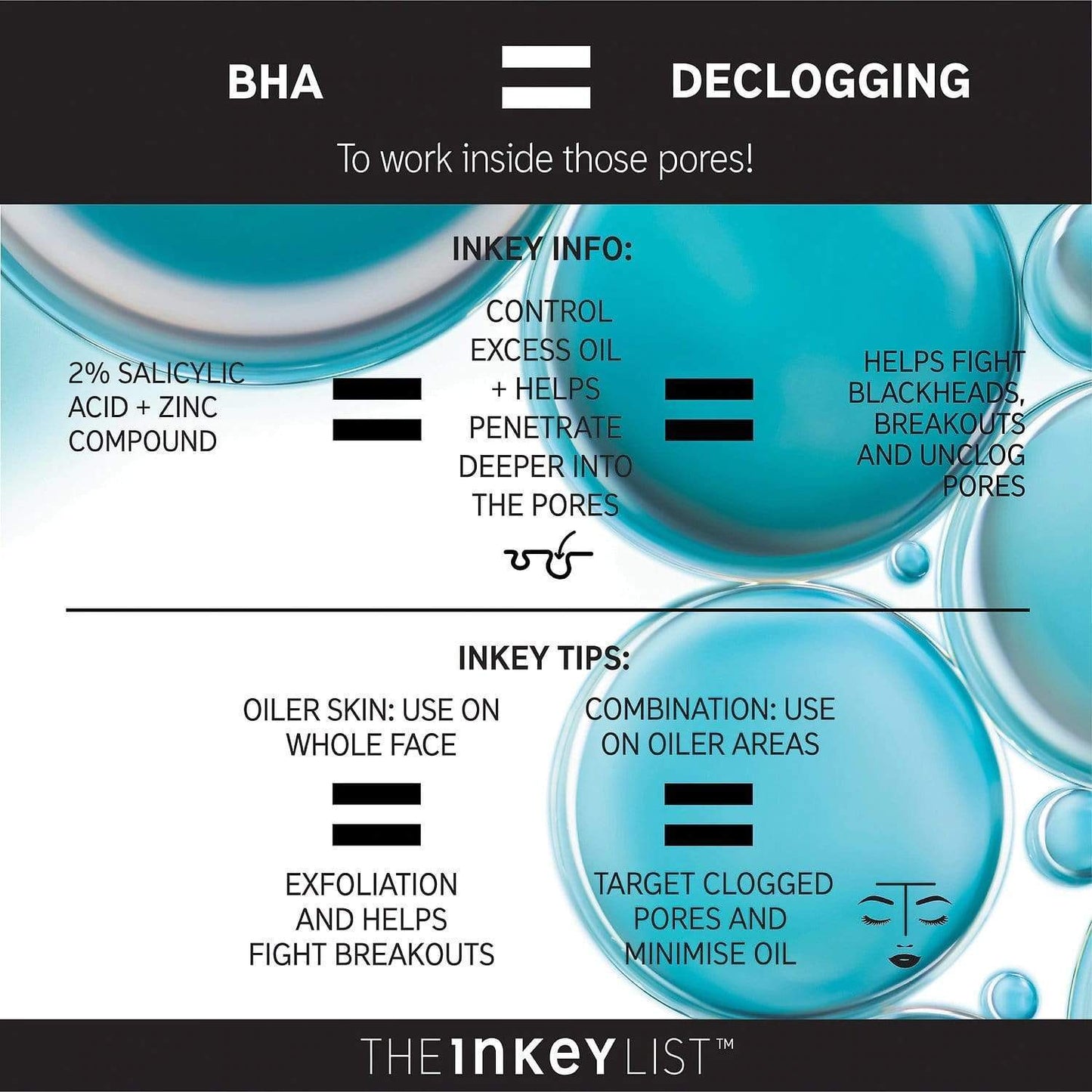 THE INKEY LIST Beta Hydroxy Acid (BHA) Blemish + Blackhead Serum Minoustore