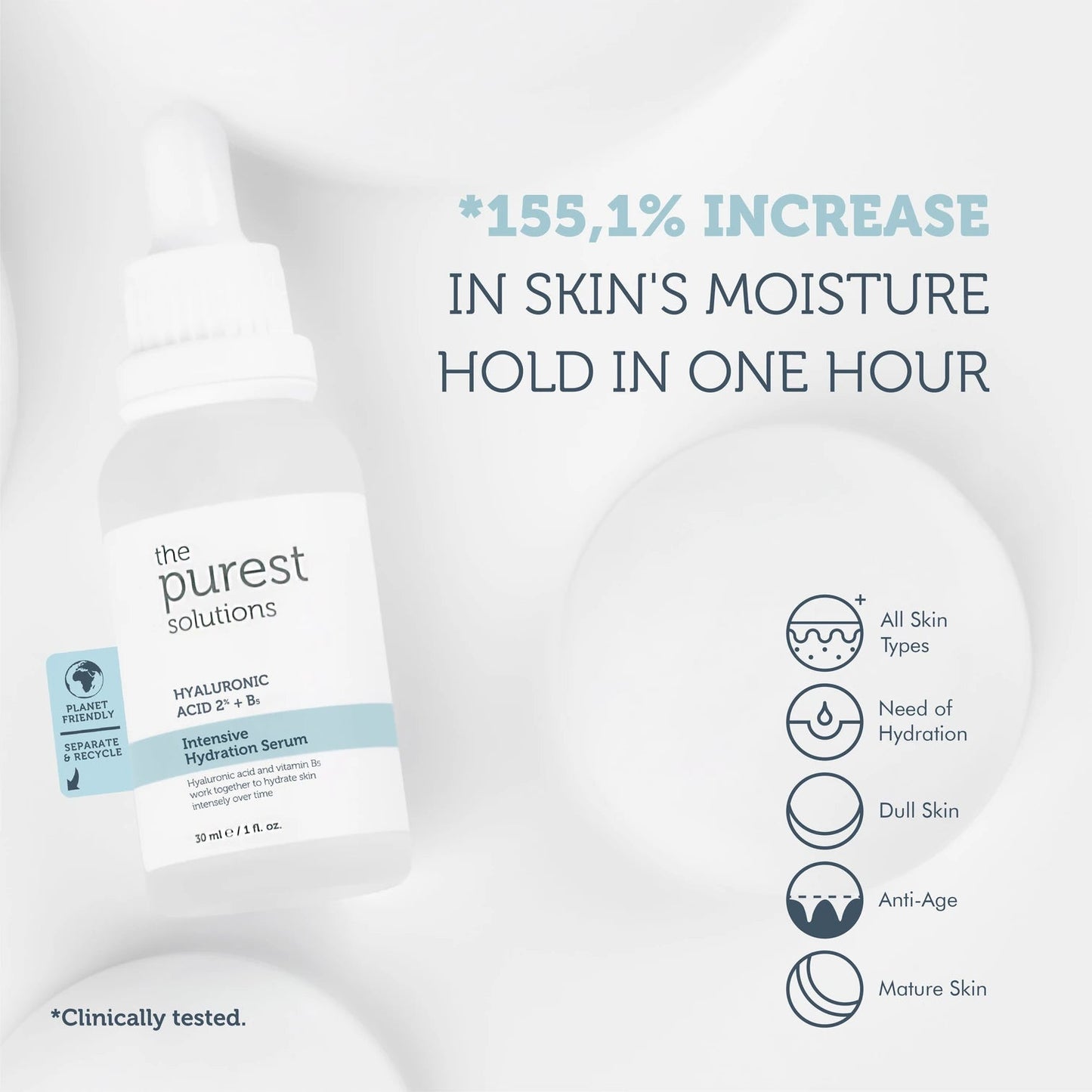 The Purest Solutions Hyaluronic Acid 2% + B5 Intensive Hydration Serum Minoustore