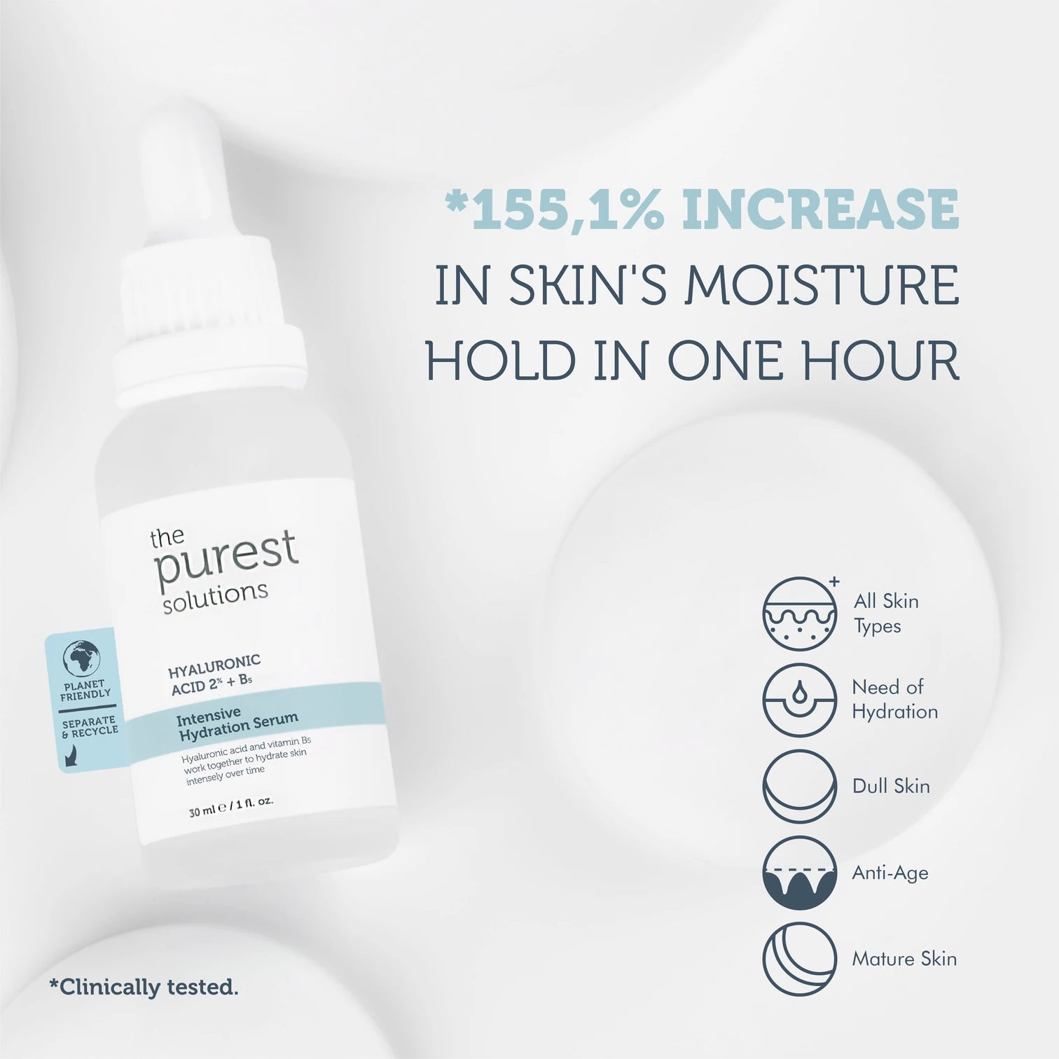 The Purest Solutions Hyaluronic Acid 2% + B5 Intensive Hydration Serum Minoustore