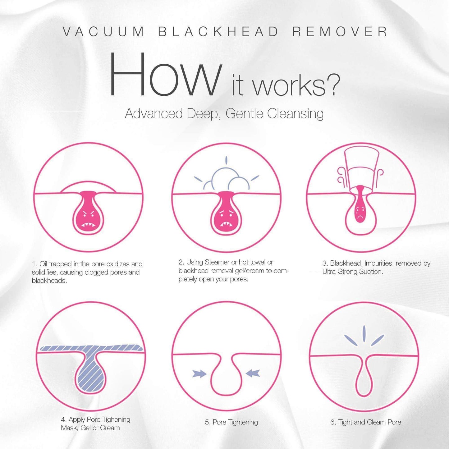 Beauty Vacuum Blackhead Remover Extractor Minoustore