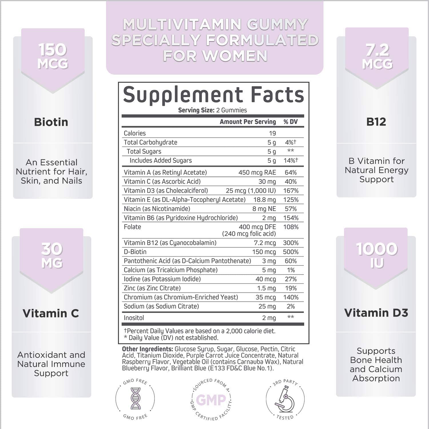 Multivitamin for Women Gummies Supports Energy with Vitamin A, C, Biotin and Folic Acid Minoustore